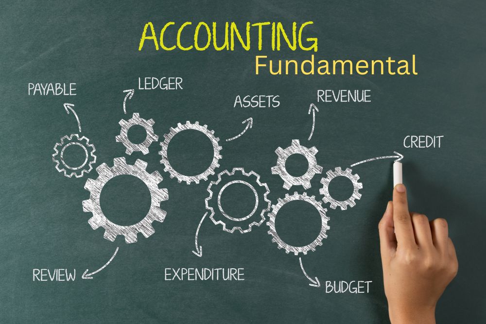 ACCOUNTING Course